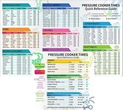 Air Fryer Accessories Cook Times,Air Fryer Magnetic Cheat Sheet Set,Air Fryer Chart Magnet Sheet- Quick Reference Guide For Cooking And Frying (Air Fryer Accessories) -KitchenAid Shop 61fvgI i51L. AC