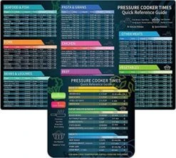 Air Fryer Accessories Cook Times,Air Fryer Magnetic Cheat Sheet Set,Air Fryer Chart Magnet Sheet- Quick Reference Guide For Cooking And Frying (Air Fryer Accessories) -KitchenAid Shop 61lMV2oj8 L. AC