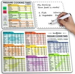 Instant Pot Magnetic Cheat Sheet (1 Set Of 3 Pcs) - Instant Pot Accessories, Pressure Cooker Cooking Times Chart, Quick Reference Guide Kitchen Set With Dry Erase Fridge Whiteboard, Black 23 Instant Pot Magnetic Cheat Sheet (1 Set Of 3 Pcs) - Instant Pot Accessories, Pressure Cooker Cooking Times Chart, Quick Reference Guide Kitchen Set With Dry Erase Fridge Whiteboard, Black -KitchenAid Shop 61sjuzk8q2L. AC