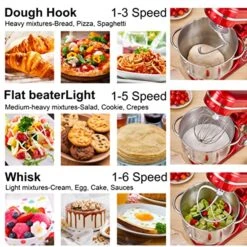 Kitchen Electric Stand Mixer, 6-Speed Tilt-Head Food Mixer With 6.5-QT Stainless Steel Bowl, Dough Hook, Flat Beater, Whisk And Anti-Splash Cover, Red (6.5-QT, Red) -KitchenAid Shop 61zCrYLzgNL